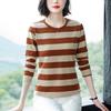 2024 Women's Loose Pure Cotton Long-Sleeve T-Shirt for Spring & Autumn - Fashionable Top for Middle-Aged Moms