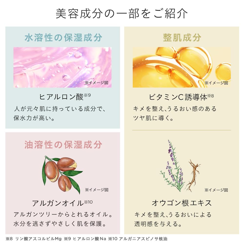 etvos Mineral Silky Veil Refill (with puff) SPF20 PA++ 7g