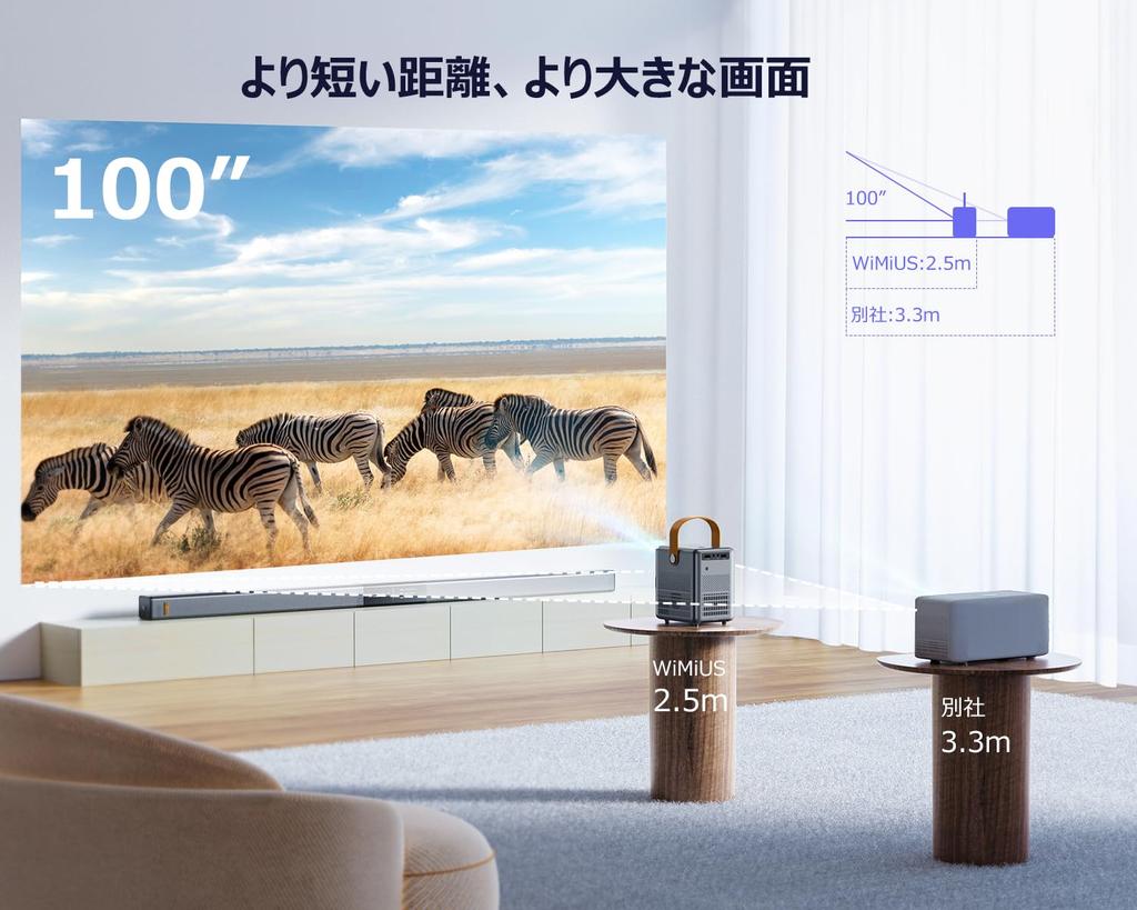 WiMiUS Projector Small Mobile Projector 18000LM Keystone Correction Electric Focus Short Focus Projection 5GWIFI 4K Compatible 1080P Full HD Mini