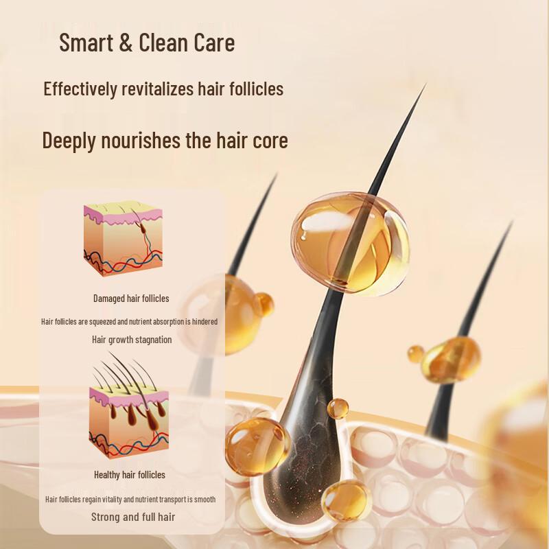 CHUNFU Fo-ti & Ginger Herbal Shampoo
