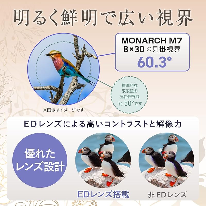 Бинокль Nikon Monarch M7 8x30, Roof-призма, Апертура 8x30, Для концертов, Путешествий, Наблюдения за птицами, Универсальная модель