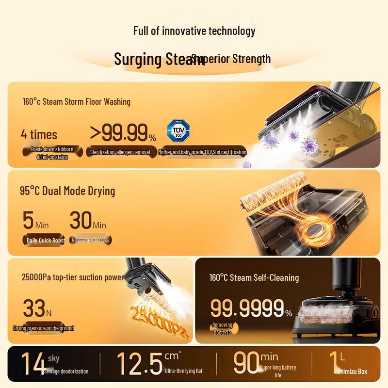 Roborock Умный паровой моющий пол A30 Pro
