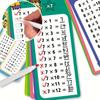 Таблицы умножения 0-12, Карточки с таблицей умножения, Самопроверяющий инструмент для изучения математики, Математические тренировки, Учебные пособия
