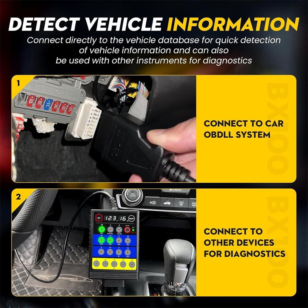 OBD2 Разветвитель Автомобильный Детектор Протокола OBDII 16-контактный Тест CAN Шины Разветвитель