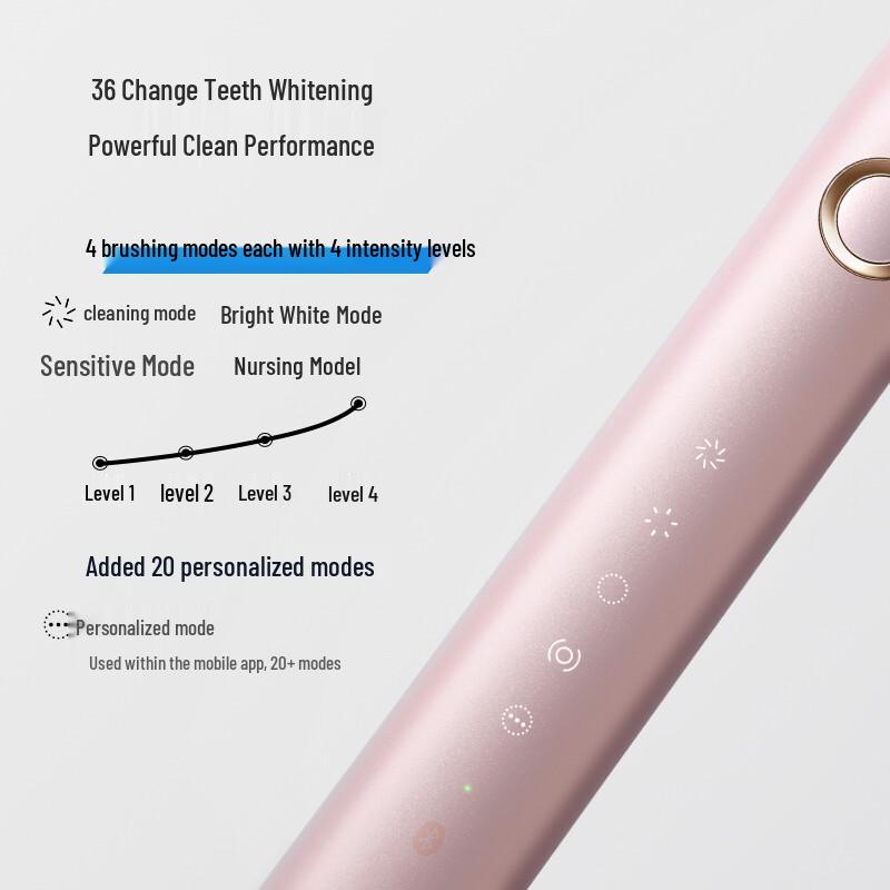 Умный выбор Huawei Leboo Star Diamond Звуковая электрическая зубная щетка Штепсель CN (адаптер в комплекте)