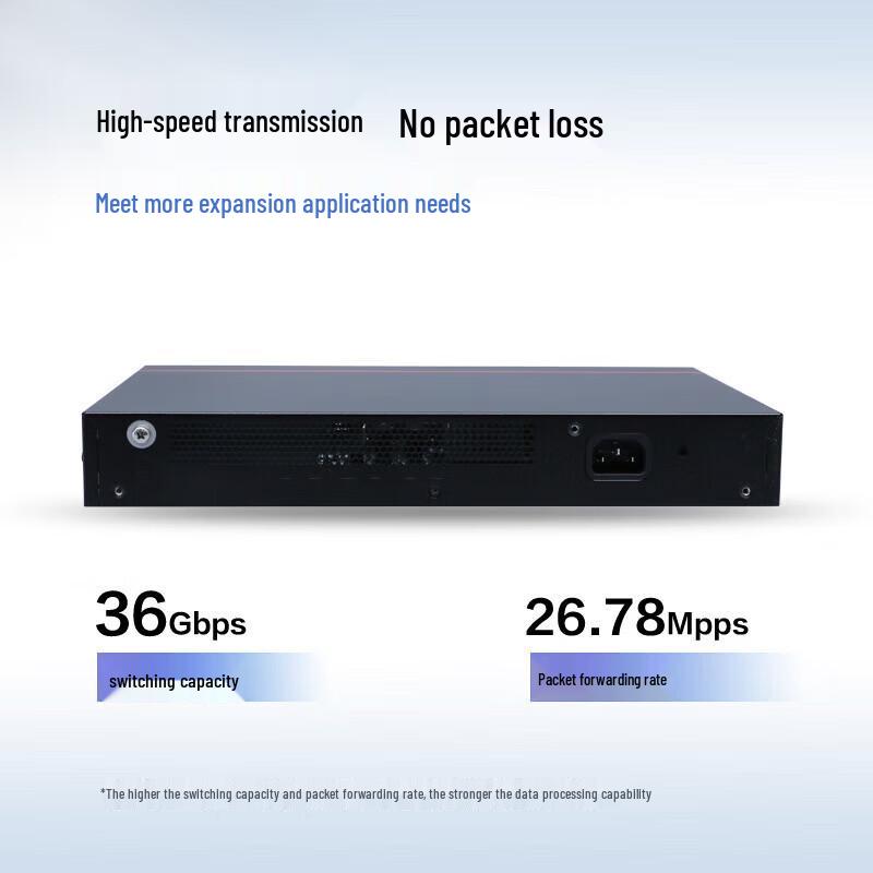 Huawei S1730S-L16T2S-A1 Unmanaged Gigabit Switch