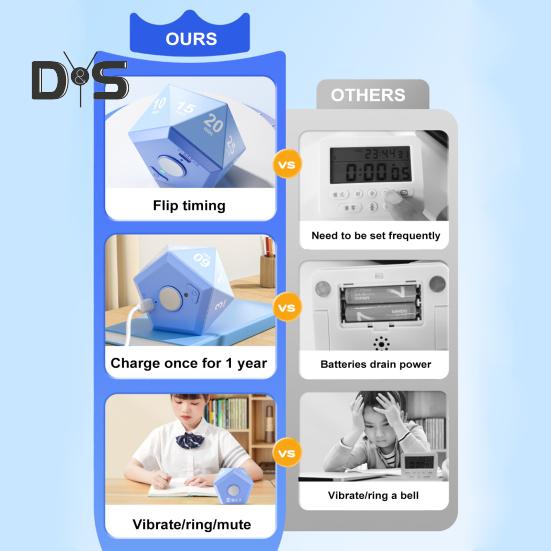 Rotating Timer 3-Color Lights Vibrate/Ring/Silent Modes Portable 1/3/5/10/15/20/25/30/45/60 Min Settings Study Relaxation Cooking Clock Timer