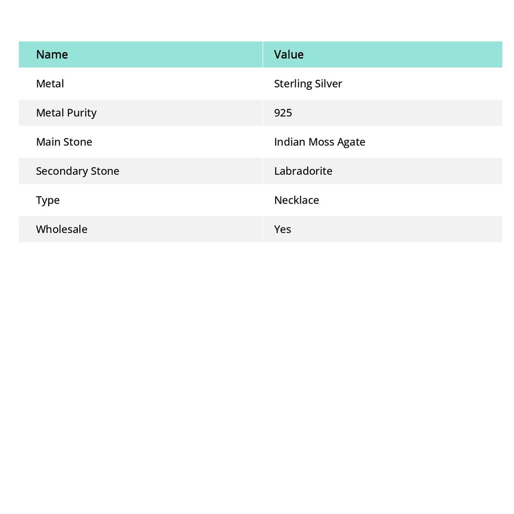 Natural Indian Moss Agate Gemstone 925 Sterling Silver Jewelry Necklace 18" m1Q84