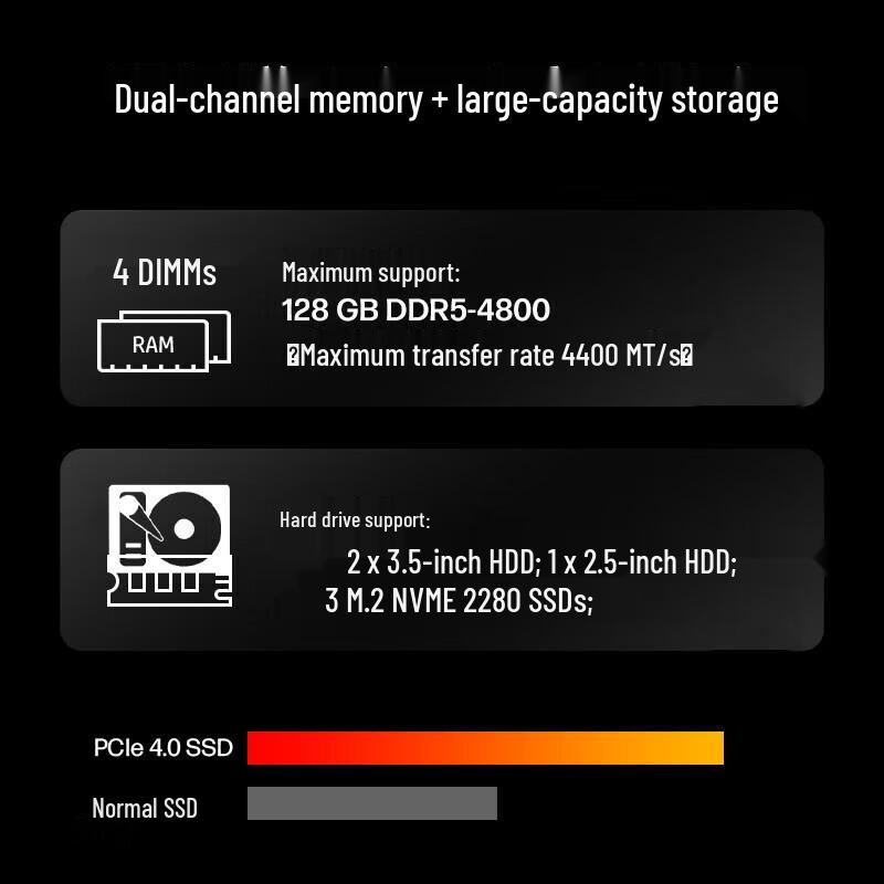 HP Графическая рабочая станция Z2 G9 Tower (Китайская версия)