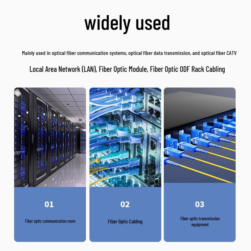 SUHAO Fiber Optic Adapter & Coupler