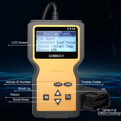 Диагностический сканер OBDII EOBD V310, считыватель кодов OBD2, автомобильные аксессуары, диагностический инструмент для автомобилей ELM 327 OBD2.