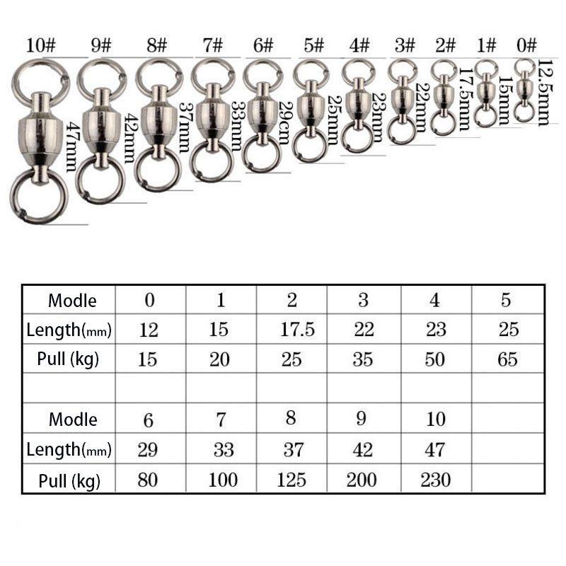 Premium Quality 50pcs Ball Bearing Swivels Double Round Split Rings For Fishing Tackle