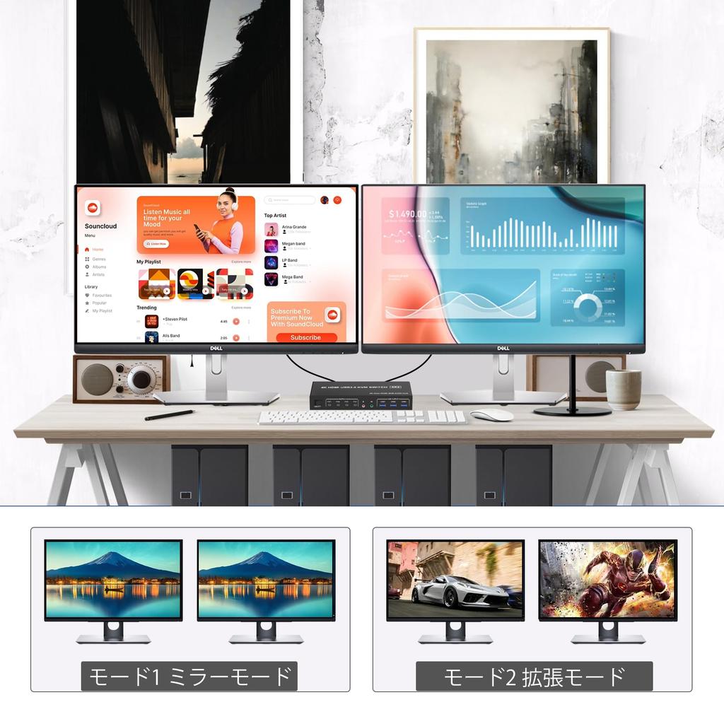 USB KVM Switch HDMI Dual Monitor 4 Ports 4 Computers HDMI Dual Monitor Switch for 4 PCs with Audio Output and 3 USB Ports 4 Port HDMI KVM Switch Input