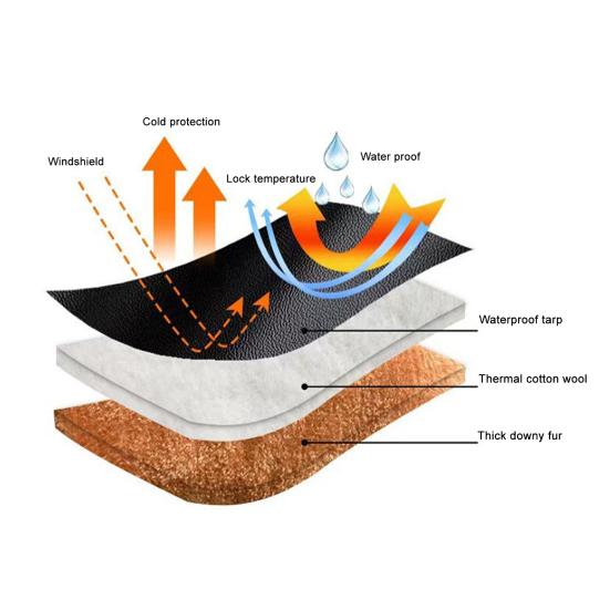 Универсальные мотоциклетные перчатки на руль, ветрозащитные муфты на руль снегохода, зимние мотоциклетные перчатки с отражающими полосами