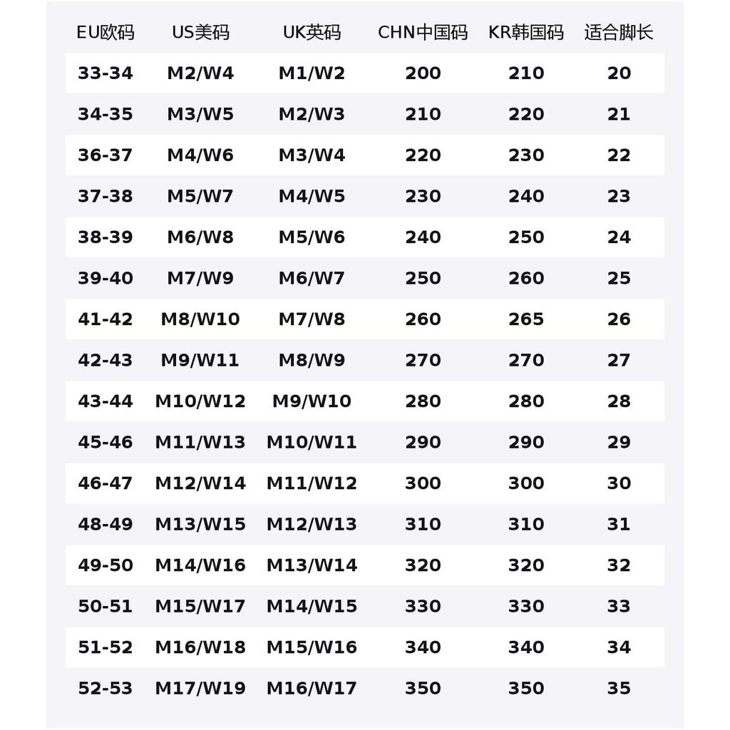 Crocs Classic Clog Marvel Venom 208864-001