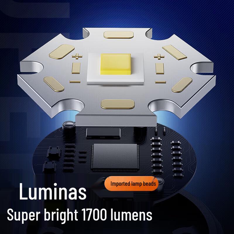 SupFire A20 Rechargeable LED Flashlight