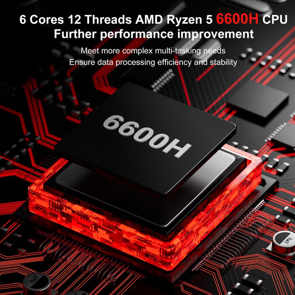 FIREBAT AM02 MINI PC AMD Ryzen 5 6600H DDR5 16 ГБ ОЗУ 512 ГБ SSD WIFI6 BT5.2 Портативный настольный компьютер MINI-PC