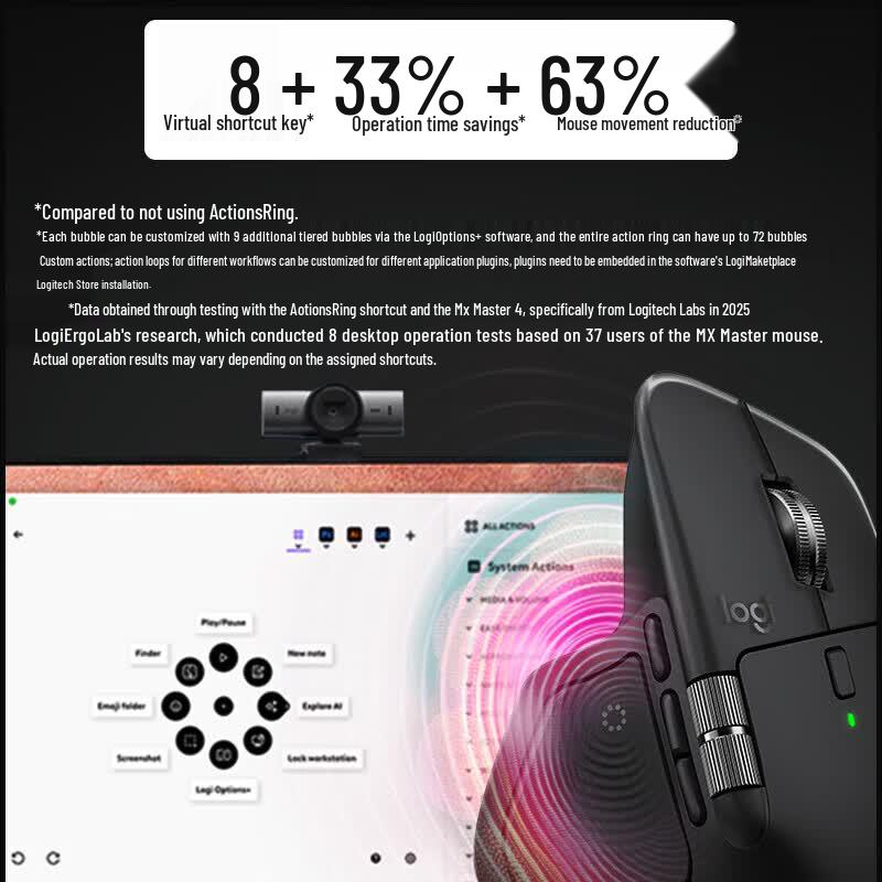 Logitech Беспроводная эргономичная мышь MX Master 4