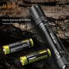 Светодиодный фонарь Fenix E20 V2.0 для улицы