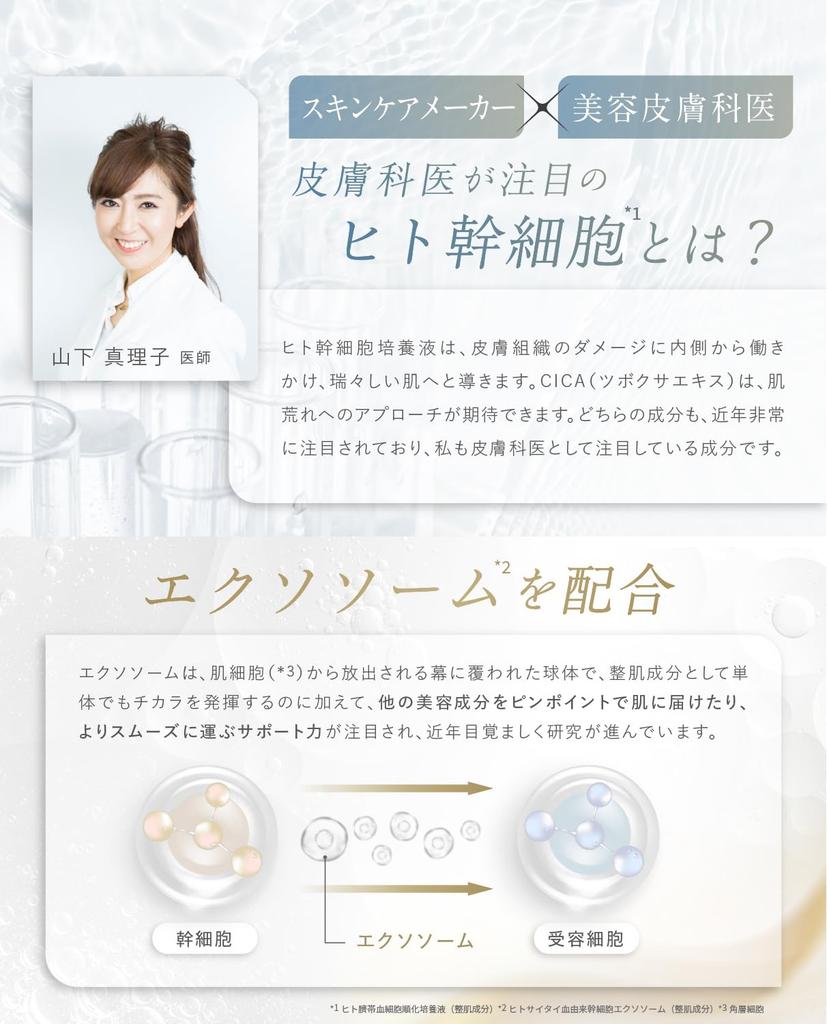 Idio Hokkaido Cica Лосьон с экзосомами стволовых клеток человека, ретинолом и лосьон 150 мл, NMN, рекомендован дерматологами,