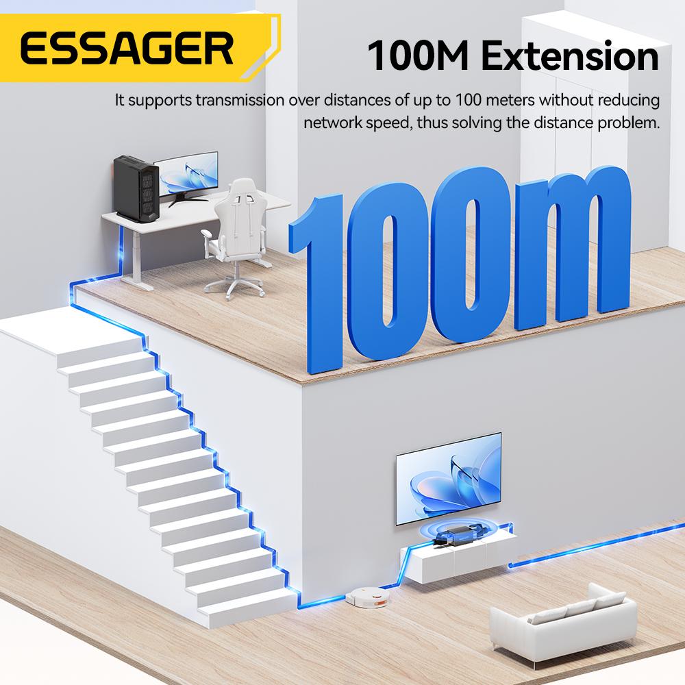 Essager 10 Гбит/с RJ45 Разъем Мама-Мама Гигабитный Сетевой Удлинитель-Расширитель для Кабеля Ethernet Cat8 Cat7 Cat6 Адаптер