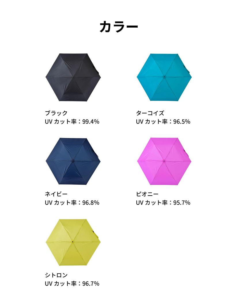 [aso] Зонт складной ALTERNA SLIM, Легкий, Широкий, Большой, Тонкий, Защита от УФ-лучей, Углеродное волокно (черный)