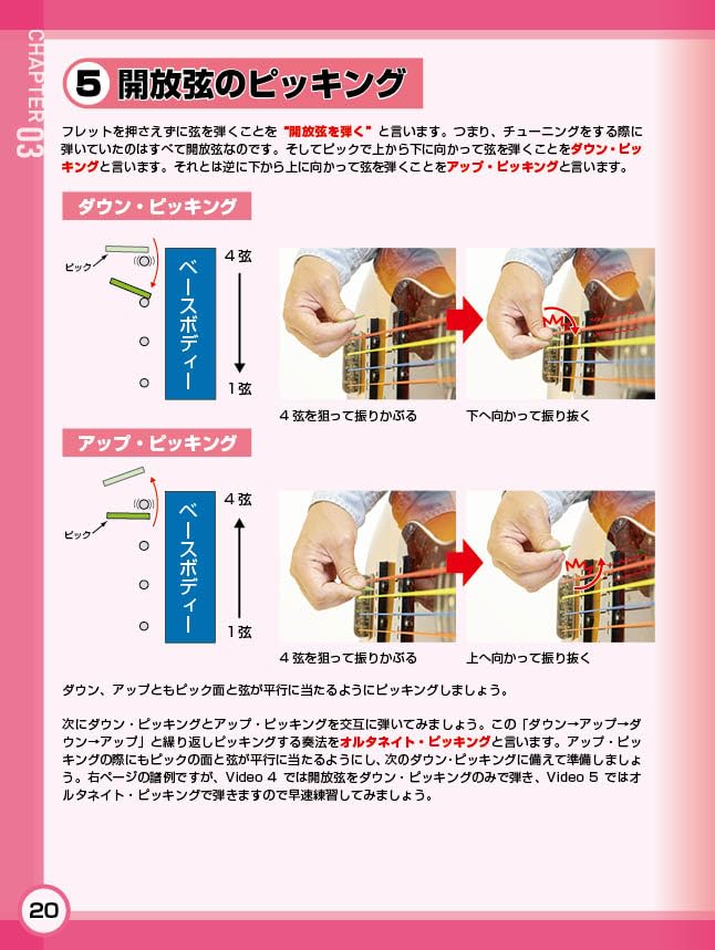 Начните знакомство с цветом электрической бас-гитары прямо сейчас!! -Новое издание - [Все версии]