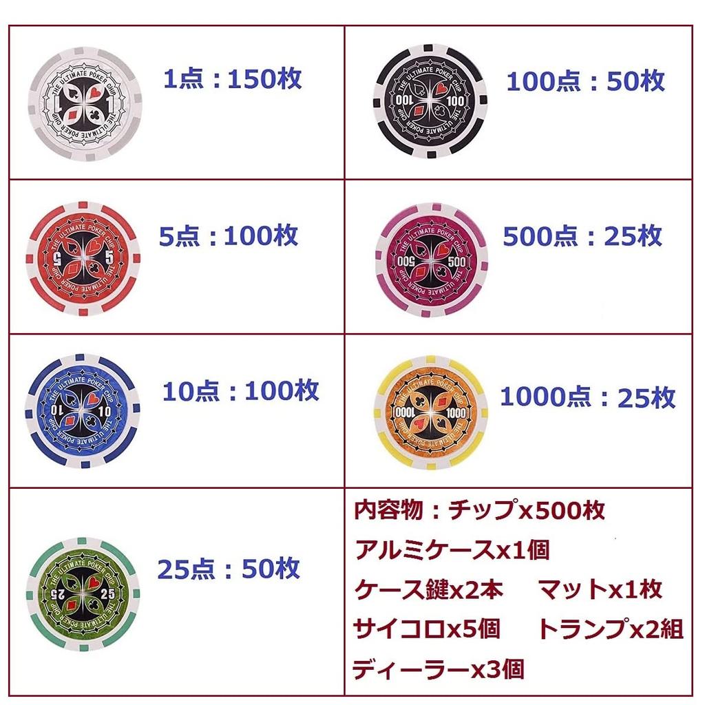 COSTWAY Poker Set 500 фишек пронумерованных с ковриком фишки для покера фишки казино фишки казино игры черный футляр