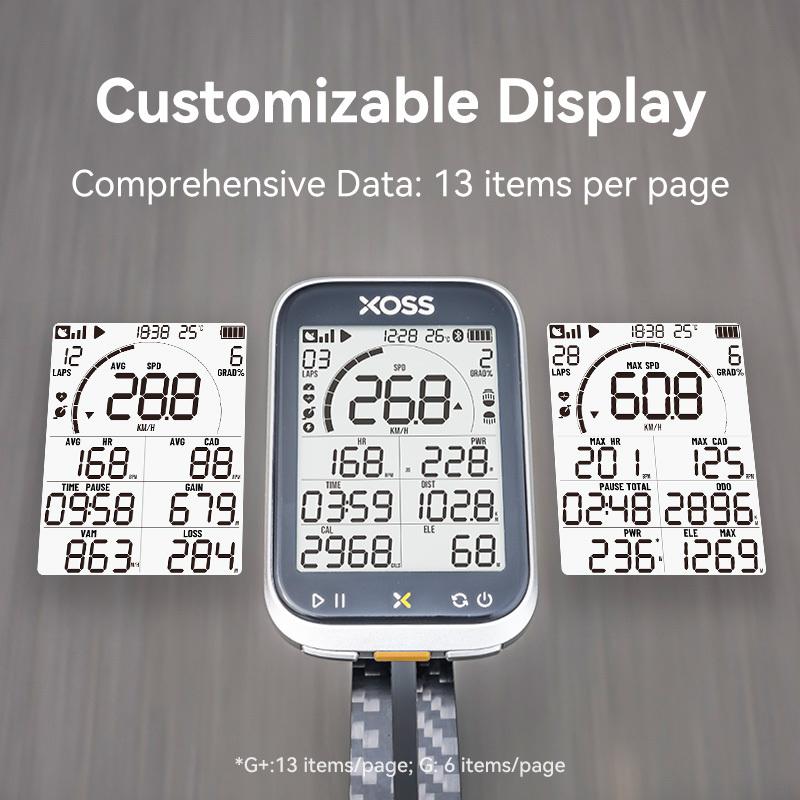 XOSS g3 g3Plus Велокомпьютер Беспроводной GPS Спидометр для Велосипеда Дорожный Велосипед MTB Водонепроницаемый ANT+ Каденс Скорость Умный Велокомпьютер