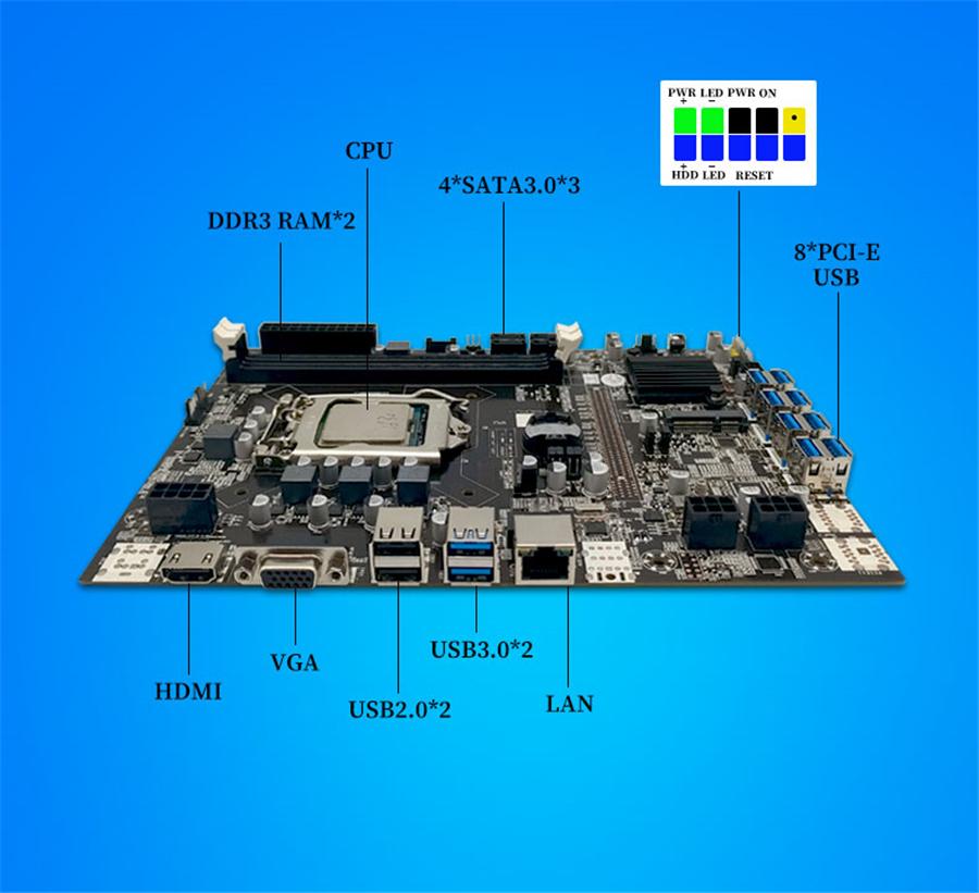 Материнская плата для майнинга BTC B75 LGA1155 8*PCIE к USB3.0 Поддерживает 8 видеокарт GPU DDR3 DIMM RAM ETH Bitcoin Ethereum Майнинг Риг