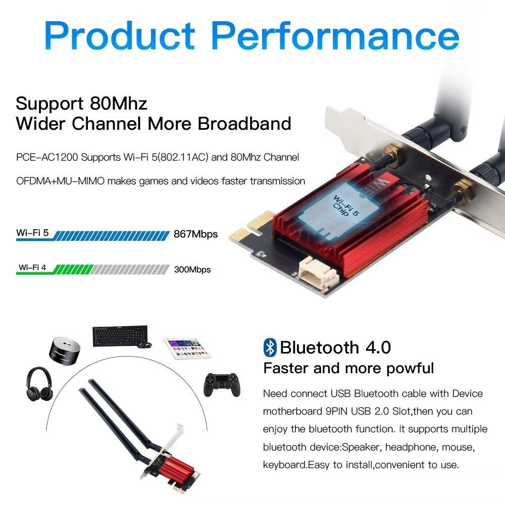 Dual Band Wireless Network Card WiFi 5 USB Wifi Adapter  for Computer/Phone/Tablet