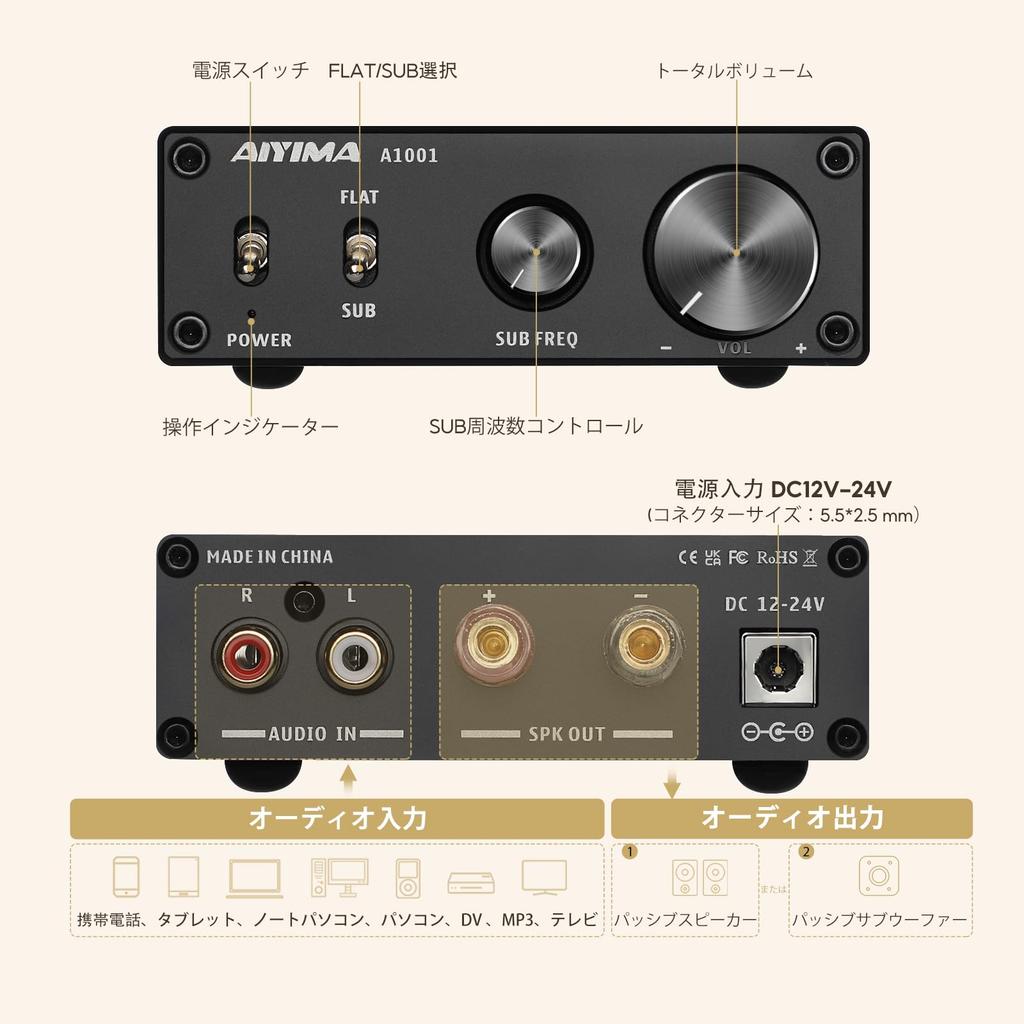 AIYIMA A1001 100 Вт TPA3116 Сабвуфер Класс D HiFi Моно RCA Переключаемая Частота Стерео Усилитель Колонки для Домашних Аудиосистем Усилитель, Усилитель,
