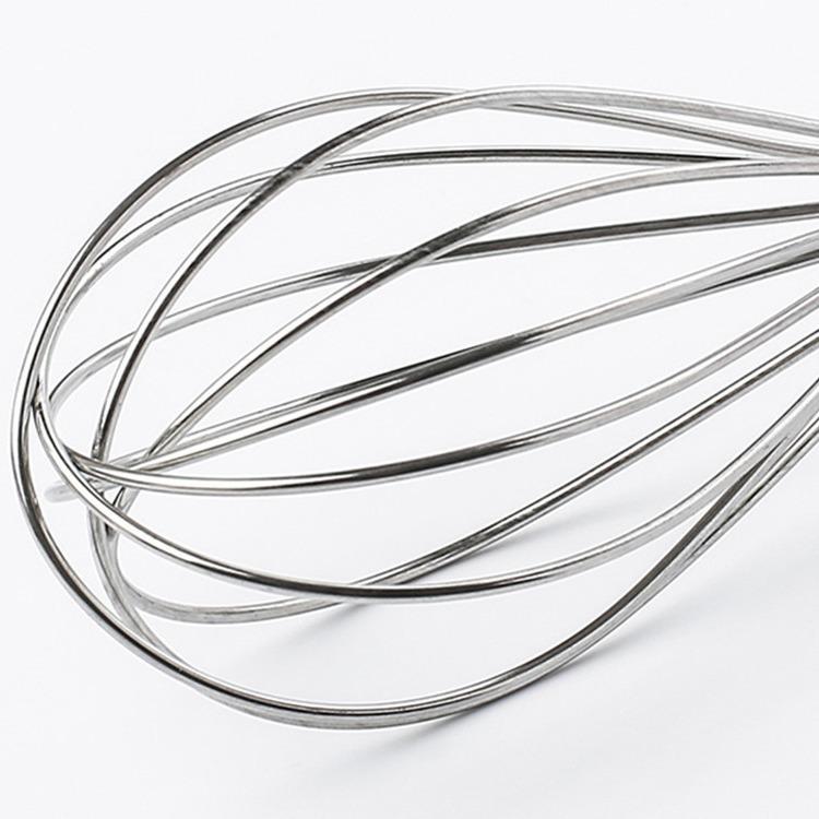 Ручной венчик для яиц, венчик из нержавеющей стали, крем, инструменты для выпечки, круглая ручка
