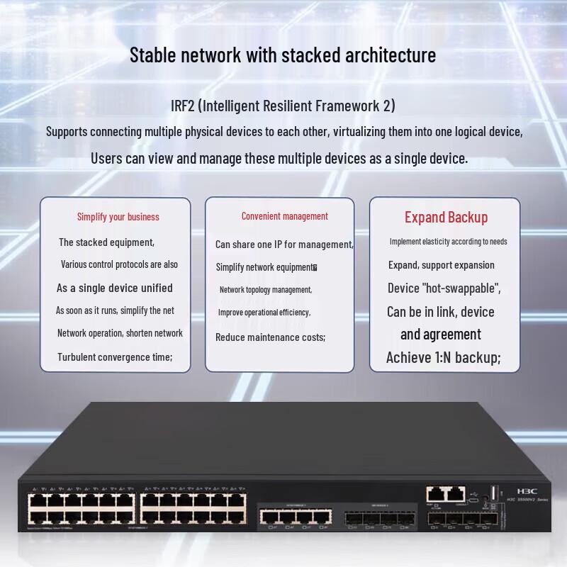 H3C S5500V2-34S-EI Enterprise Network Core Switch