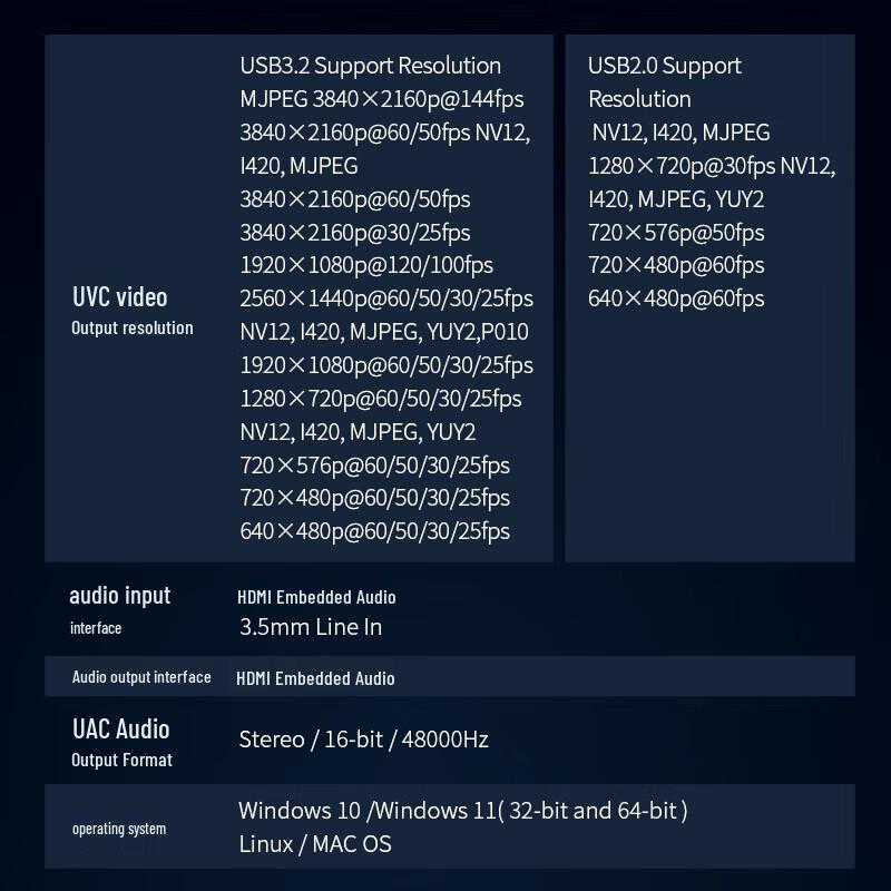 TCHD VideoTC-UB700 8K HDMI карта захвата видео