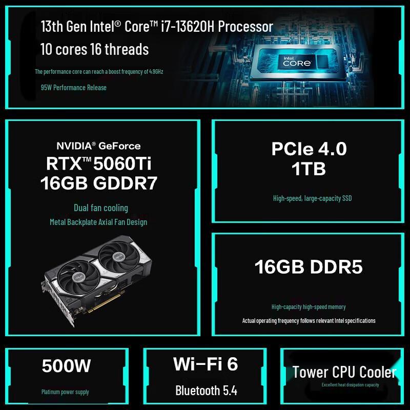 Asus Игровой ПК для настольного компьютера TUF Gaming 6X (i7-13620H, RTX 5060Ti) (Китайская версия)