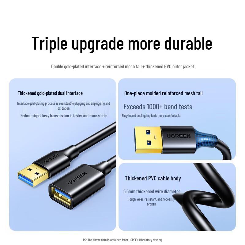 UGREEN USB 3.0 Male to Female Extension Cable