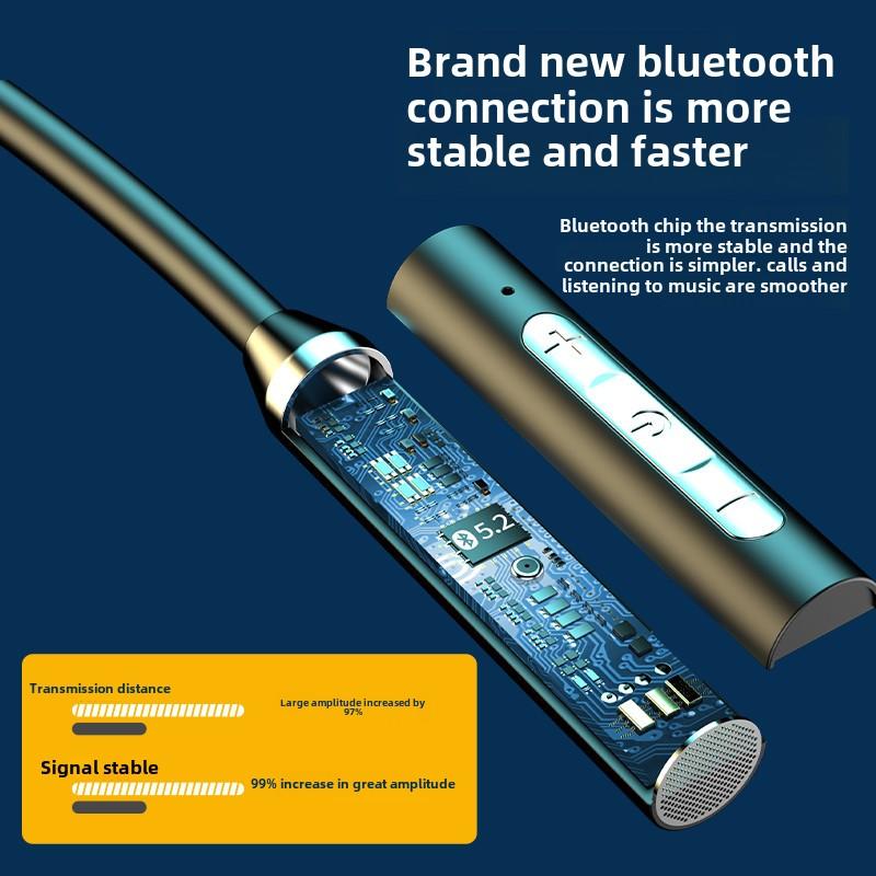 Беспроводная Bluetooth-гарнитура с подвеской на шею, спортивные наушники-вкладыши с подвеской на шею, сверхдолгий срок службы батареи