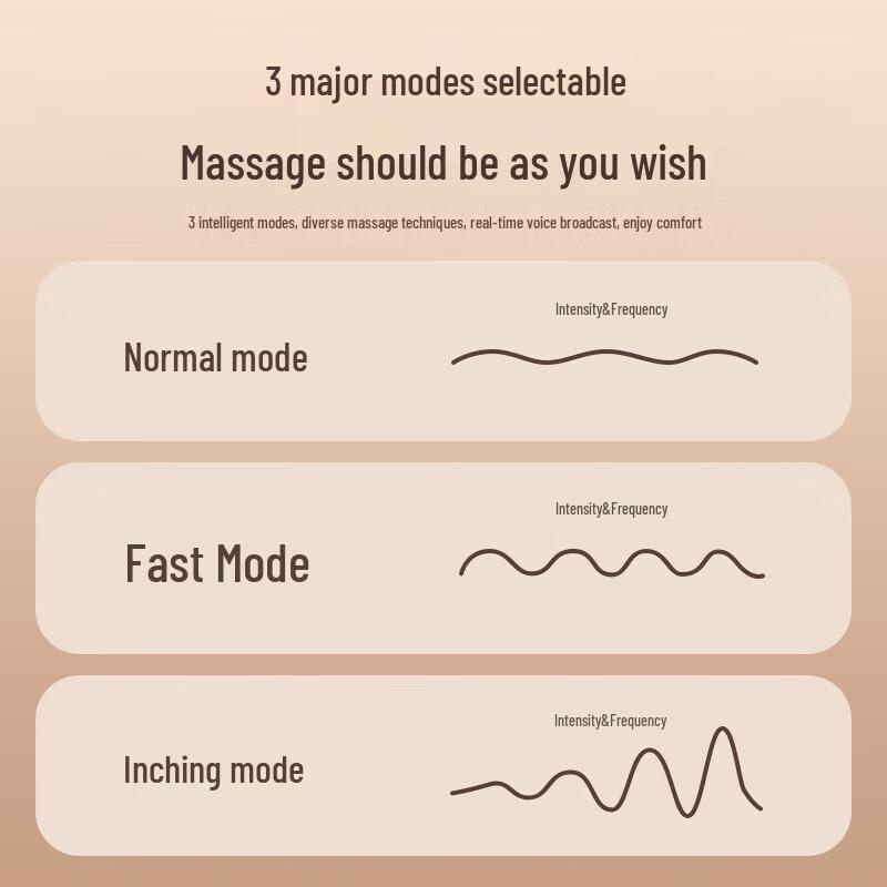 WayourCare Heated Kneading Neck & Shoulder Massager