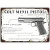 Винтажный постер пистолета Colt M1911 Gun Metal, Настенное искусство для мужской комнаты, гаража