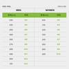 Выберите 1 из 4 официальных моделей Crocs Crocs Bands And Clogs