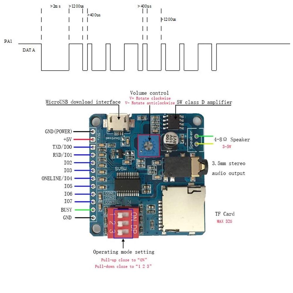 НОВЫЙ MP3-плеер Модуль воспроизведения голоса I/O Триггер Управление UART SD/TF Для Arduino
