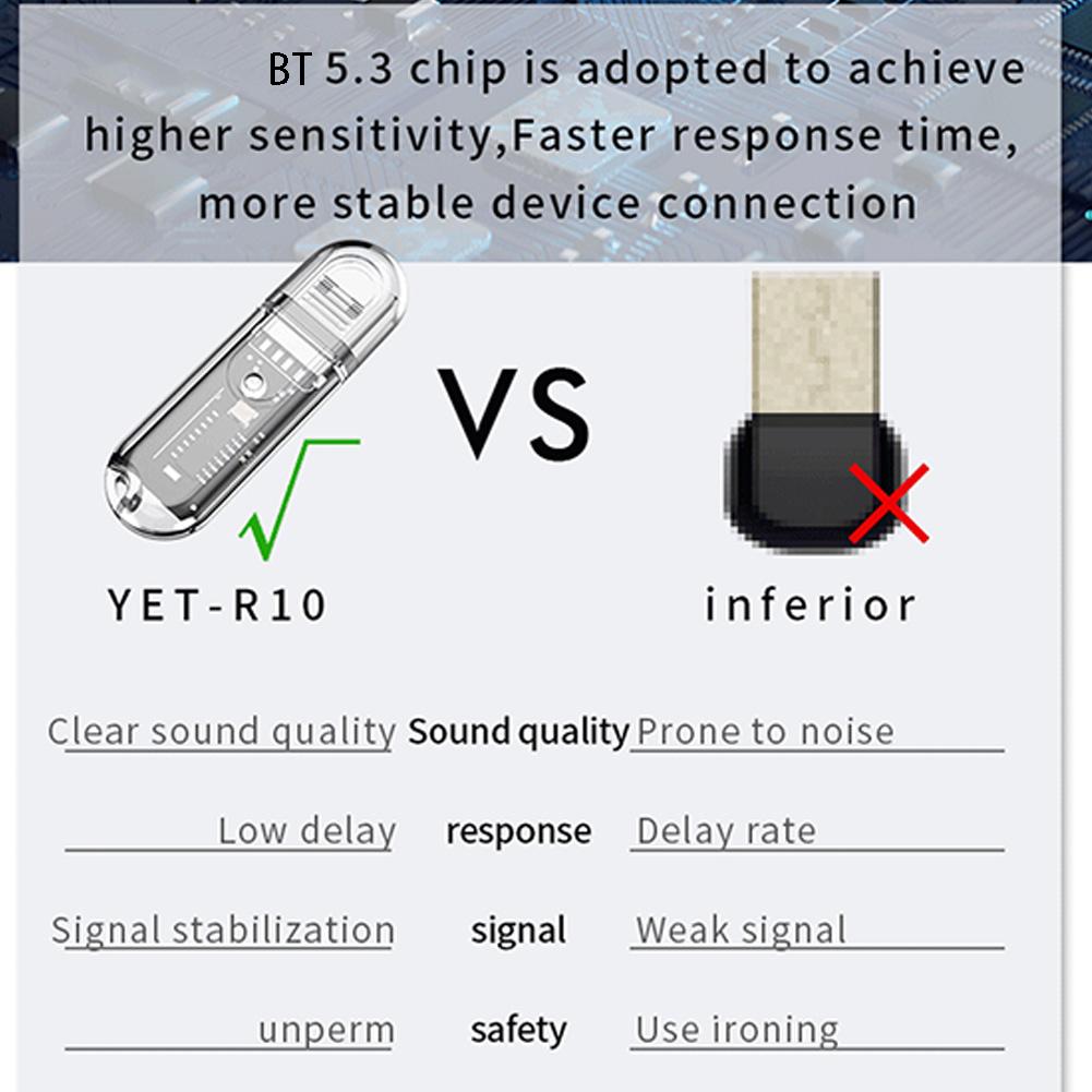 USB-адаптер Bluetooth 5,3 компьютерный беспроводной Bluetooth-передатчик приемник аудио Bluetooth-приемник разъем для автомобильных вычислений
