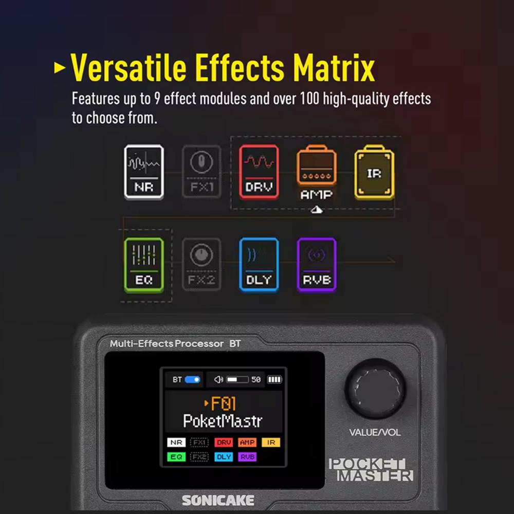SONICAKE Pocket Master гитарная педаль эффектов Цветной корпус Гитарный басовый усилитель 100+ Мультиэффектная педаль Управление через приложение Перезаряжаемая