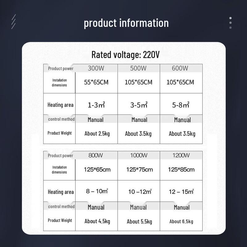 Электрический обогреватель Baiqi Graphene Mural