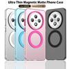 Матовый чехол Magsafe для телефона Oppo Reno 12F 5G/4G 12FS 5G/4G F27 Защитный чехол Магнитная беспроводная зарядка Ударопрочная задняя крышка