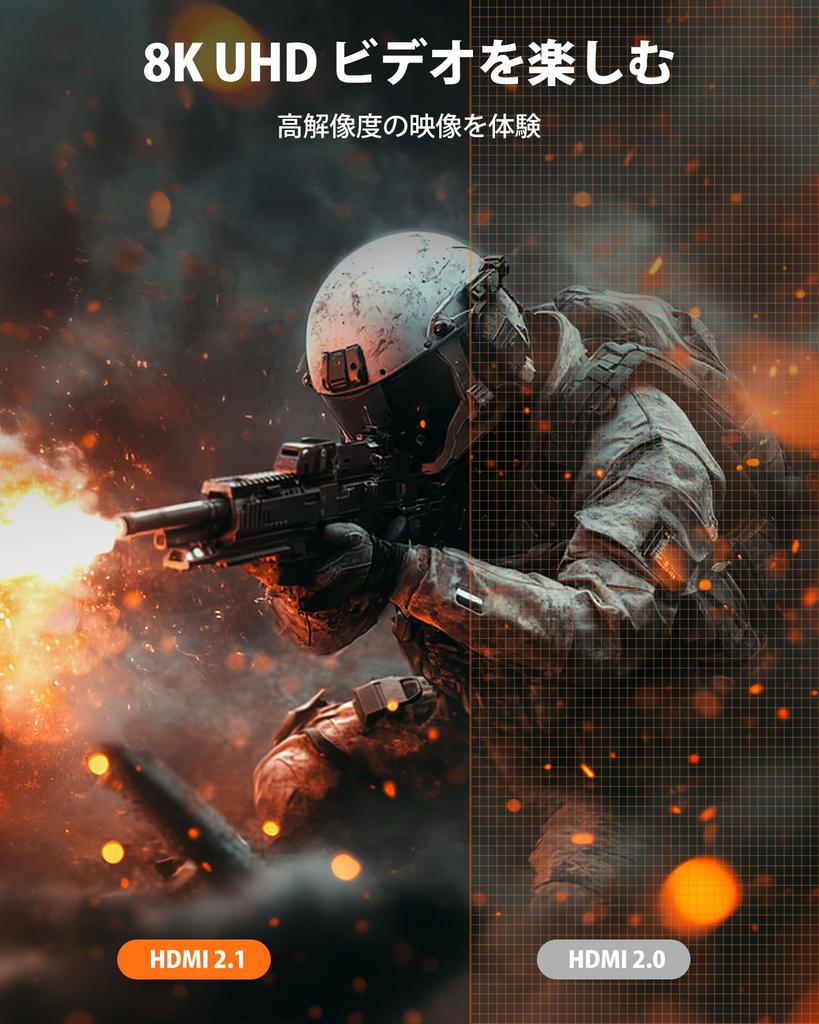 Snowkids 8K HDMI Cable 2M PS5 HDMI Standard HDMI Cable Ultra High Speed UHD 48Gbps eARC DynamicHDR 3D Ethernet Compatible with and Below [PS4