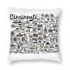 Cincinnati Ohio Map Square Pillowcase Polyester Linen Velvet Printed Zip Decorative Throw Pillow Case Sofa Cushion Case