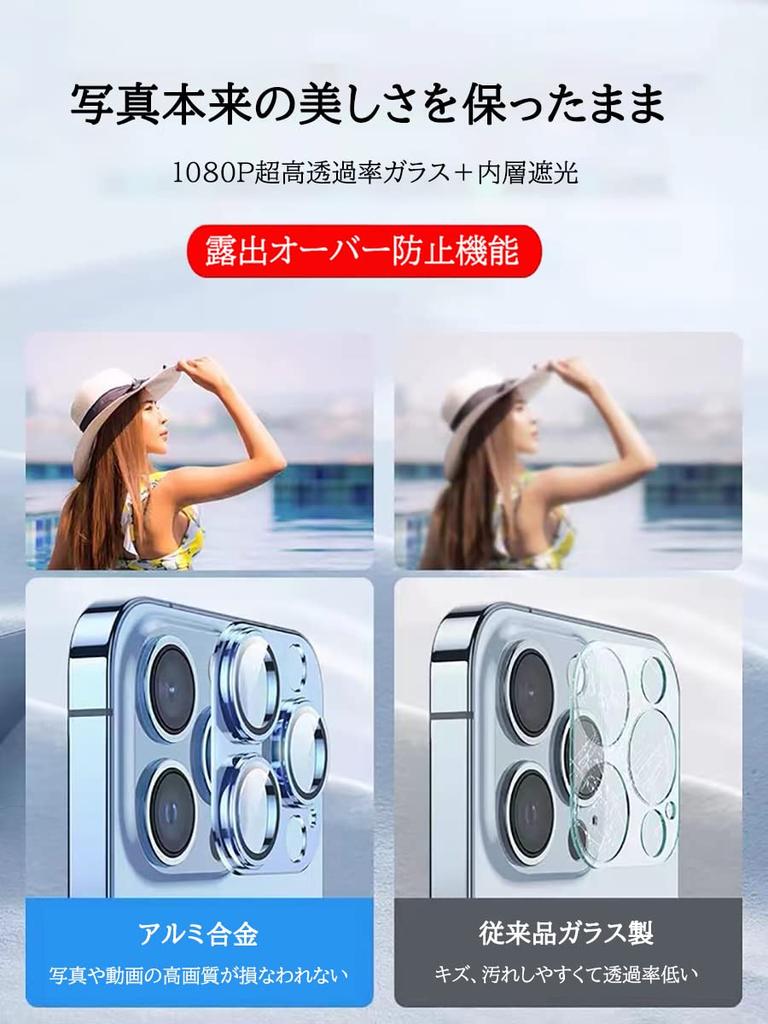 Пленка для камеры iPhone 13 Max, алюминиевый сплав, закаленное стекло, полная защита объектива, ультратонкая интегрированная защитная пленка для объектива Apapeya