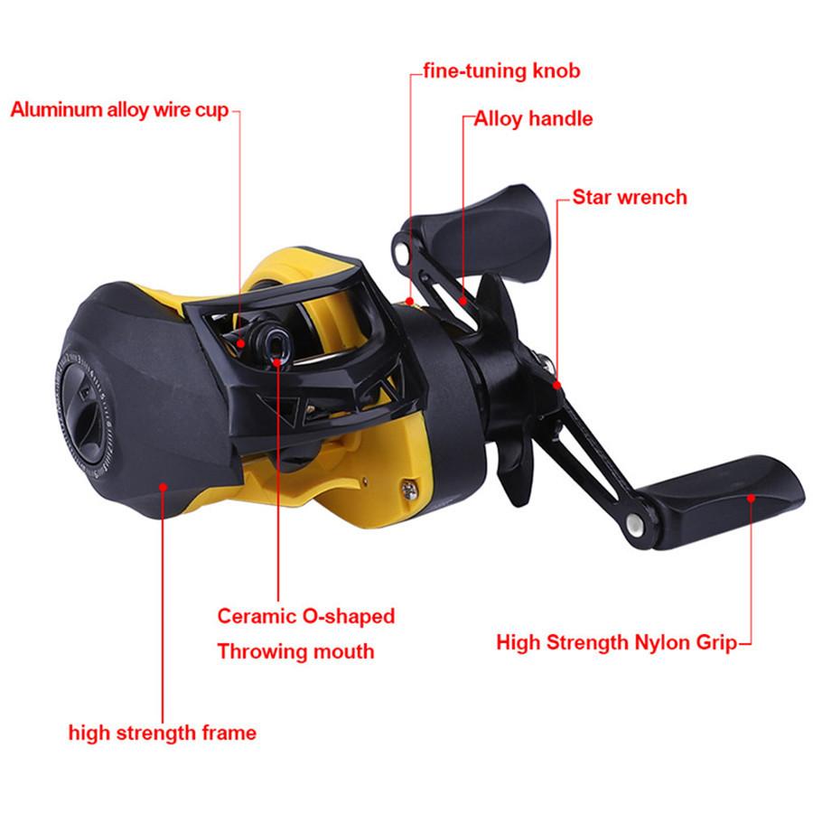 FTK Рыболовная катушка с шарикоподшипником из нержавеющей стали 19+1BB и магнитной тормозной системой для ловли в соленой и пресной воде, 8.1:1